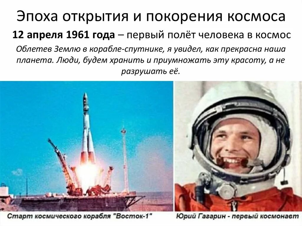 Первый полет человека в космос на корабле. Восток 1 Гагарин 1961. 1961 Год полет в космос Гагарина.