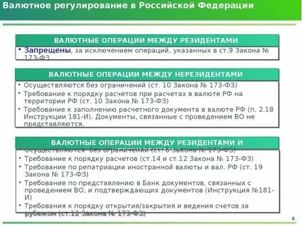 Расчет между резидентом и нерезидентом
