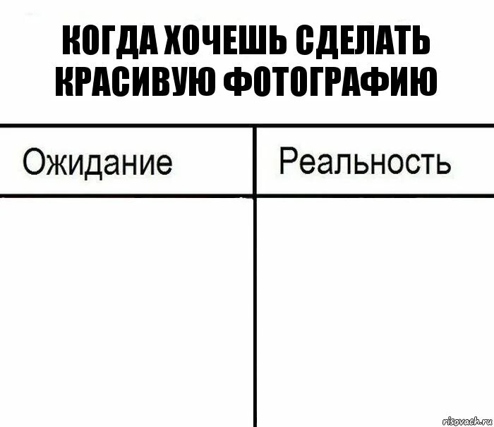Создать реальность которую хочешь. Ожидание реальность. ожидание реальность мем. ожидание реальность шаблон. шаблон для мема ожидание реальность.