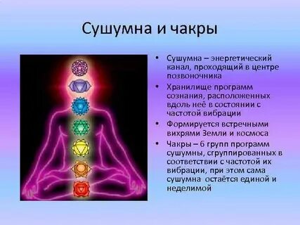 Программы чакры