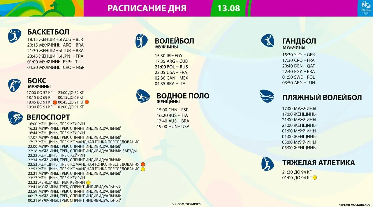 Распорядок дня боксера. Расписание дня боксера. Расписание дня мужчины. Расписание дня Боусера. Волейбол мужчины расписание финалов