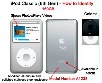 Почему ipod