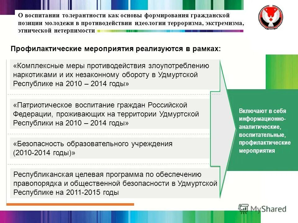 Патриотическая гражданская позиция. Основы толерантности в терроризме. Формирование гражданской позиции молодежи. Формирование гражданской позиции молодежи. Позиции в патриотизме.