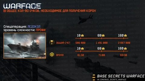 Сколько нужно очков для 11 силы