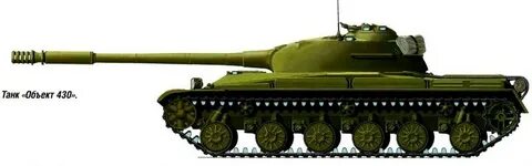 Объект профиль