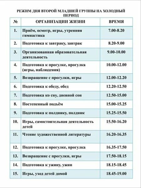 Режим дня вторая младшая. Режим дня во 2 младшей группе по ФГОС. Режим дня в младшей группе на холодный период. Режим дня вторая младшая группа холодный период. Расписание младшей группы