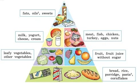 Much food