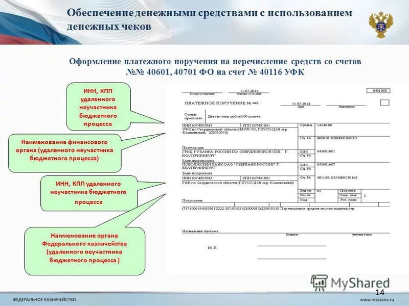 Сокращенное наименование бюджетного учреждения. Коды лицевых счетов в федеральном казначействе. Казначейский счет пример. Казначейский счет в платежном поручении. Счет с реквизитами казначейства.