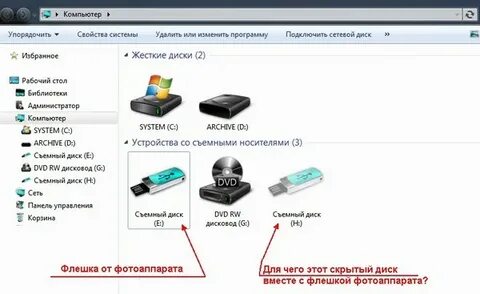 Флешка не открывается как восстановить данные