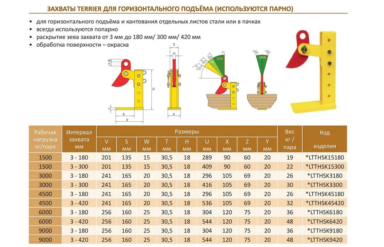 Улайриус бит хироус. Лидеры по количеству обводок за матч. Название для гильдии. Топ захватов. Захват для горизонтального подъема листов 4,5/180.