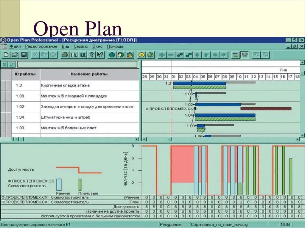 Управление проектами open Plan. Логотип программы open Plan. Open Plan welcom software. Система управления проектами Интерфейс. Файл plan