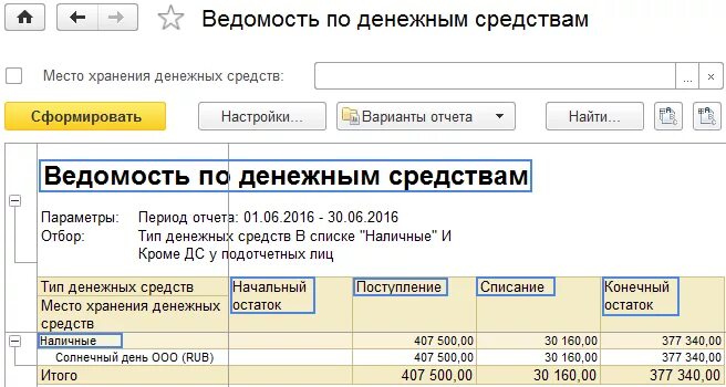 Заявка на денежные средства в 1с. Ведомость по денежным средствам в 1с управление торговлей. Ведомость по денежным средствам 1с УТ 11. Отчет ведомость по денежным средствам. Отчеты ведомость по денежным средствам в 1с.