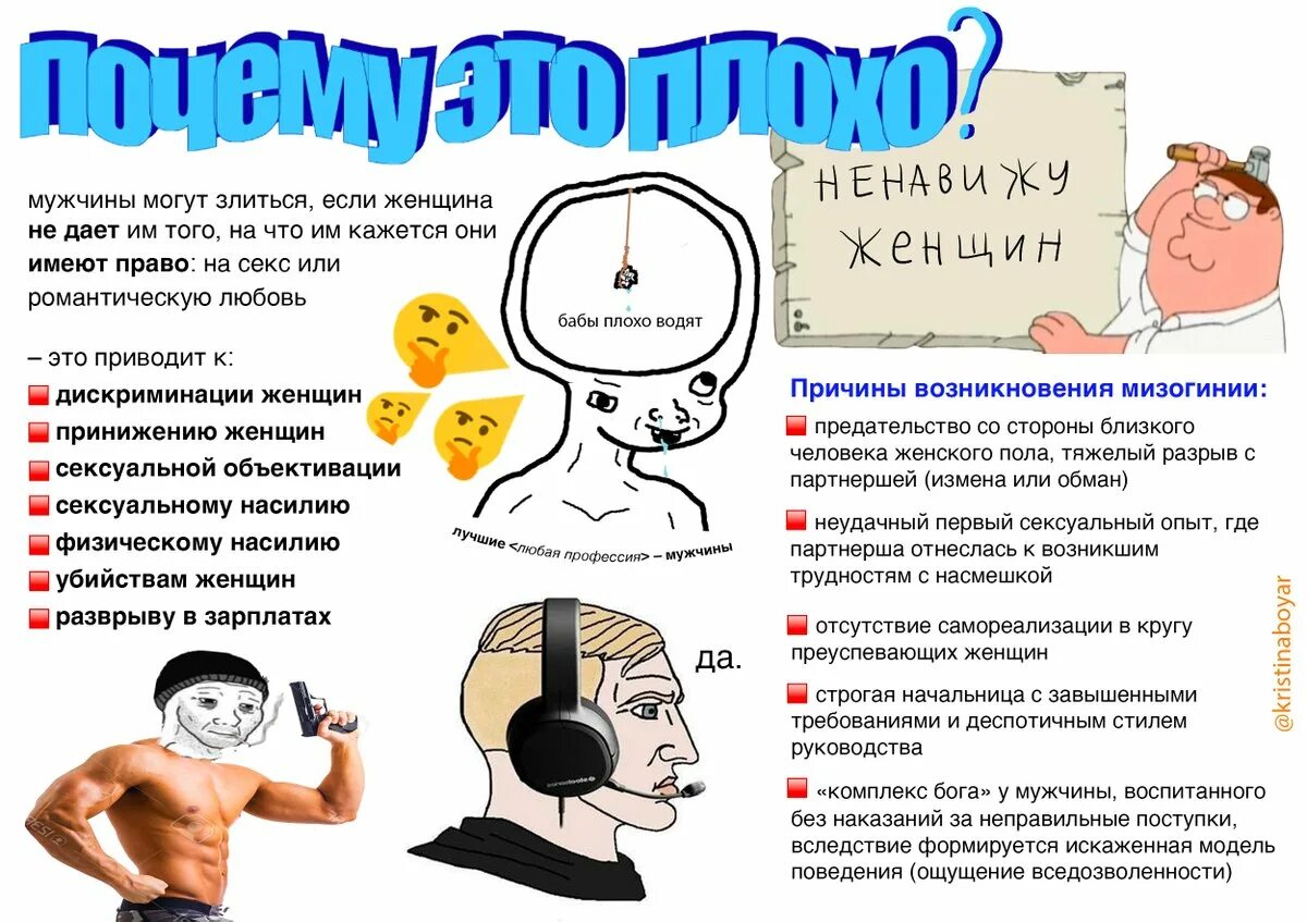 Мизогиния. Женская мизогиния. Мизогиния и мизандрия. Мизогиния. Женская мизогиния.