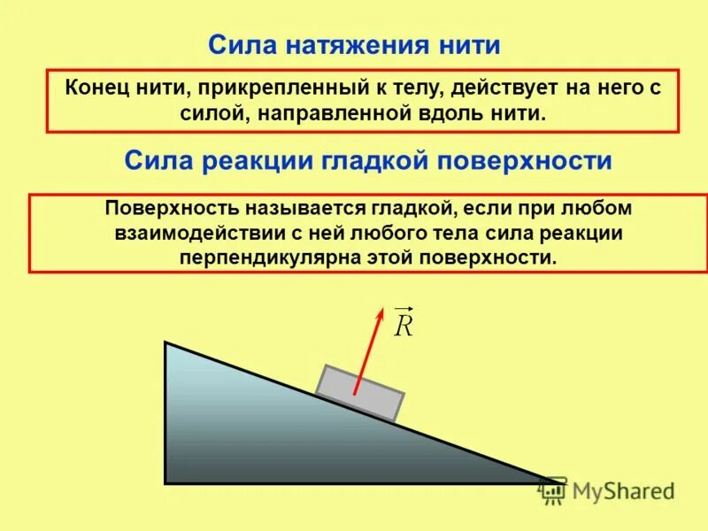 От чего зависит сила реакции. От чего зависит сила реакции