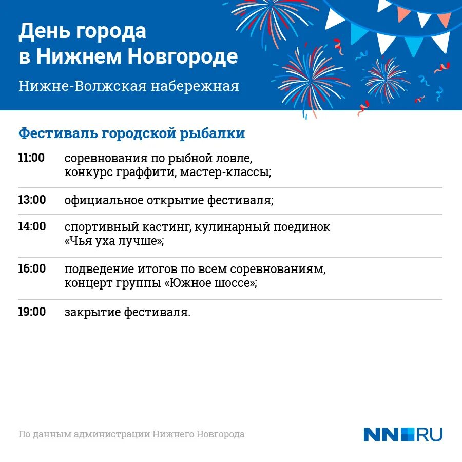 Сегодняшняя телепрограмма. Программа передач. День города нижний новгород мероприятия. Теле. Программа на весь день нижний новгород.