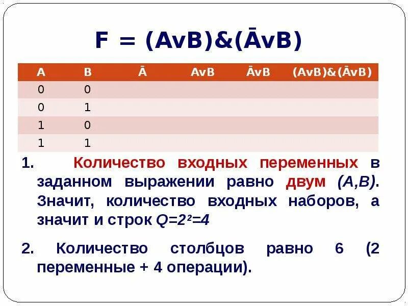 Высказывание это в информатике. Сколько логических переменных в выражении. AVB Информатика. AVB Алгебра логики. Avb av b