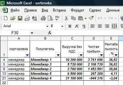 Эксель сделать ячейку сортировку