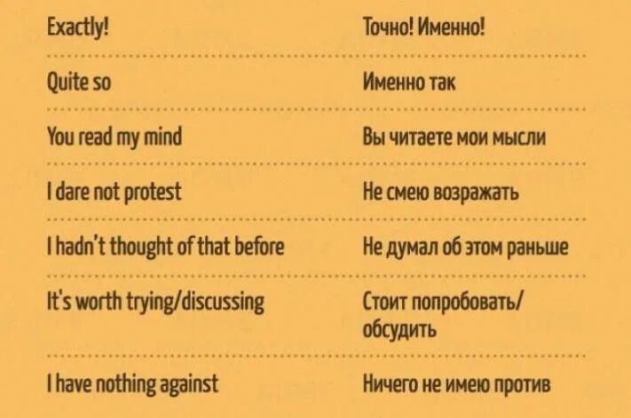 Фразы для начало проектов фильмов Учить любые темы очень удобно с нашим бесплатным онлайн тренажером http://engl