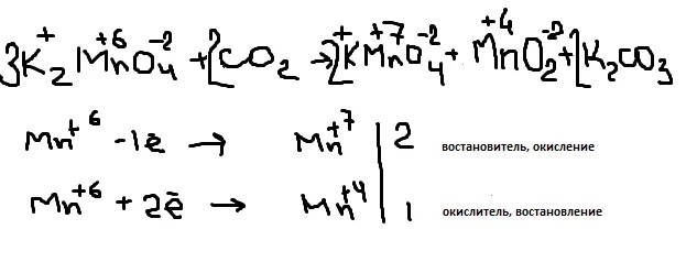 Записать схему электронного баланса k2cr2o7 100 баллов!!!!!!!!!Al2S3+HNO3=H3AlO4+H2SO4+NO2+H2O расставить коэфициенты методо