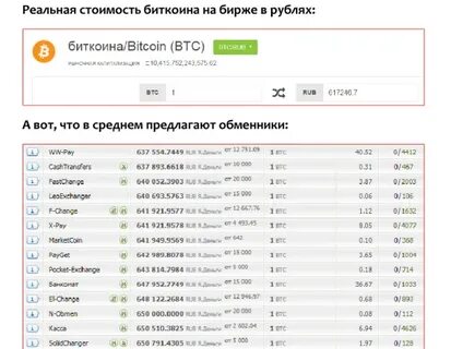 1 в рублях биржа