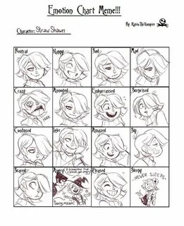 Emotions meme