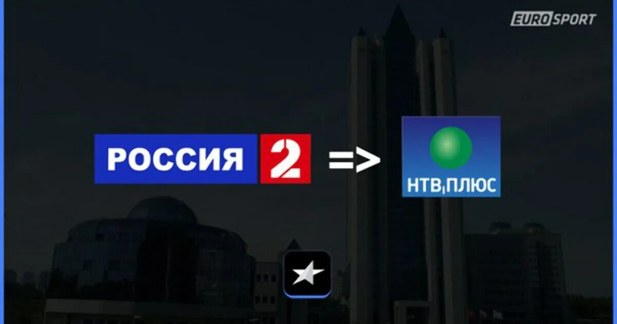 Бесплатное тв канал спорт. Телеканал Россия 2. Россия2. Канал спорт. Телеканал спорт 2.