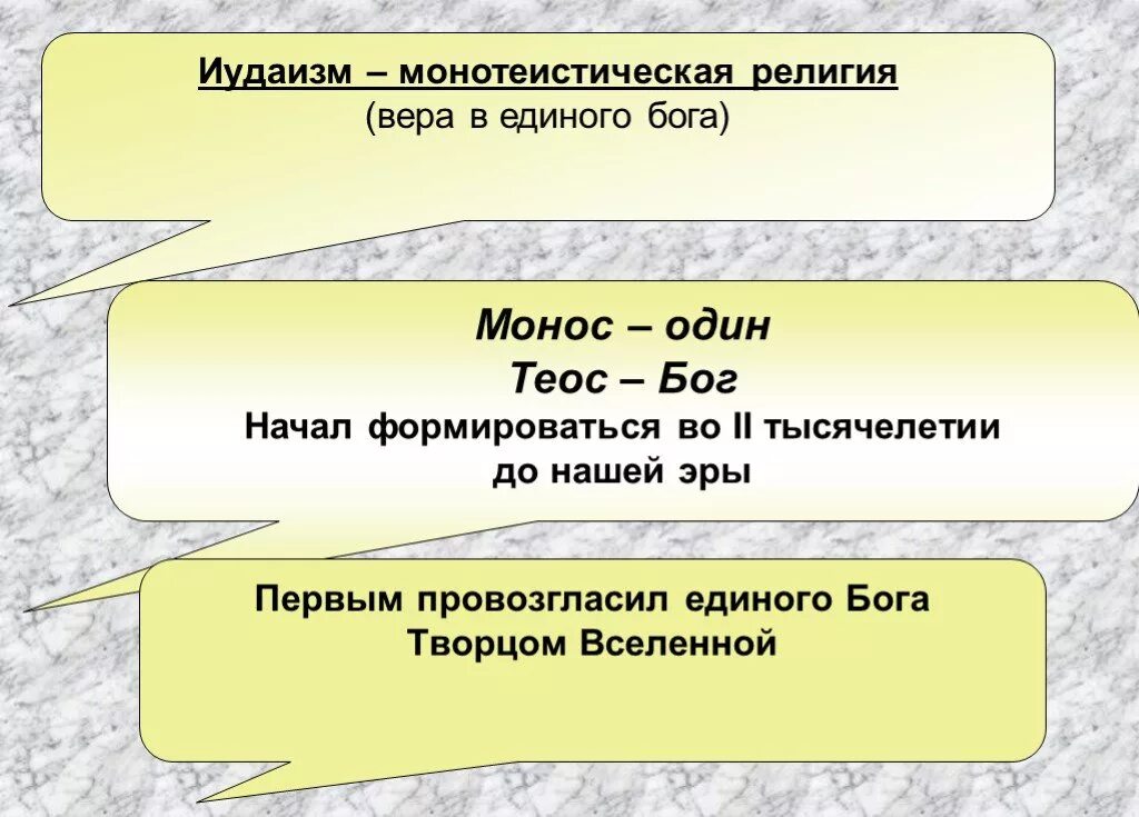 Бог монотеистической религии. Что такое монотеическая религия. монотеистическая вера. монотеистические религии примеры. какие религии относятся к монотеистическим.