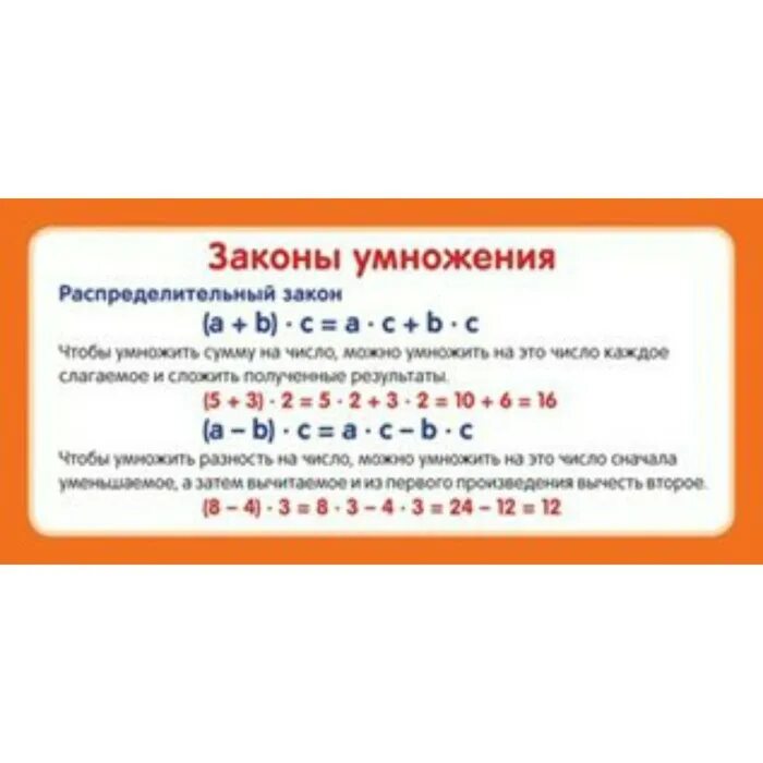 Свойство умножения 2 класс карточки с заданиями. Законы умножения. распределительный закон умножения карточки. принцип умножения. буклет законы умножения.