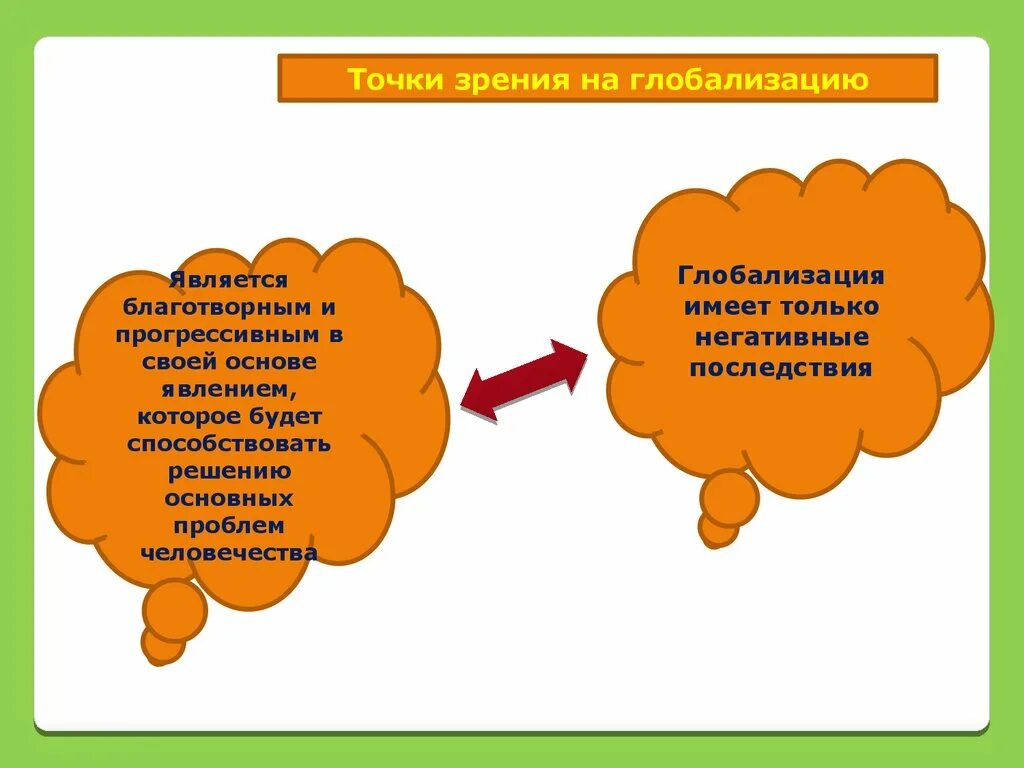 Проблема благотворного