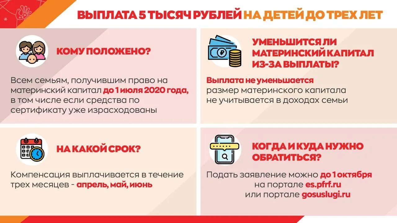 Подать на единую выплату