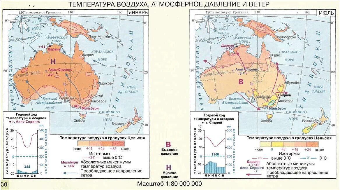 Осадки в январе в австралии. Карта осадков Австралии. Карта давления Австралии. Атмосферное давление в Австралии. Контурная карта Австралии 7 класс.