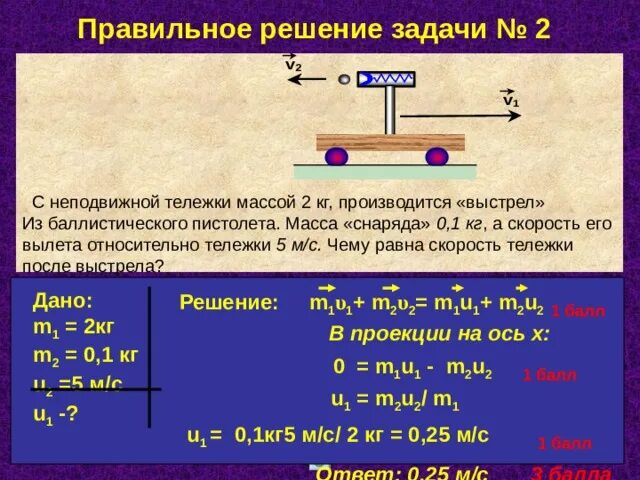 Масса тележки. Скорость тележки. Тележка массой 120 кг. Масса относительно скорости. Тележка массой 0 1 кг