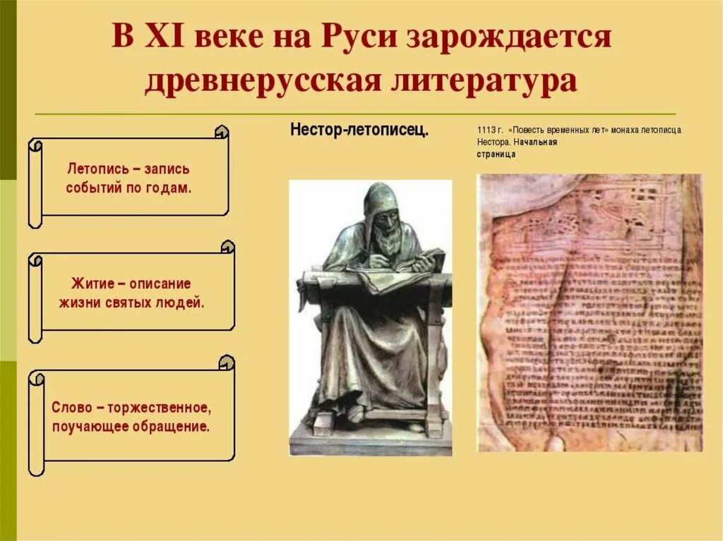 Первое произведение на руси. Литература древней Руси 9-13 века. Литература древней Руси 11-12 век. Литература древней Руси 13 века презентация. Литература на древней Руси в 11 веке.