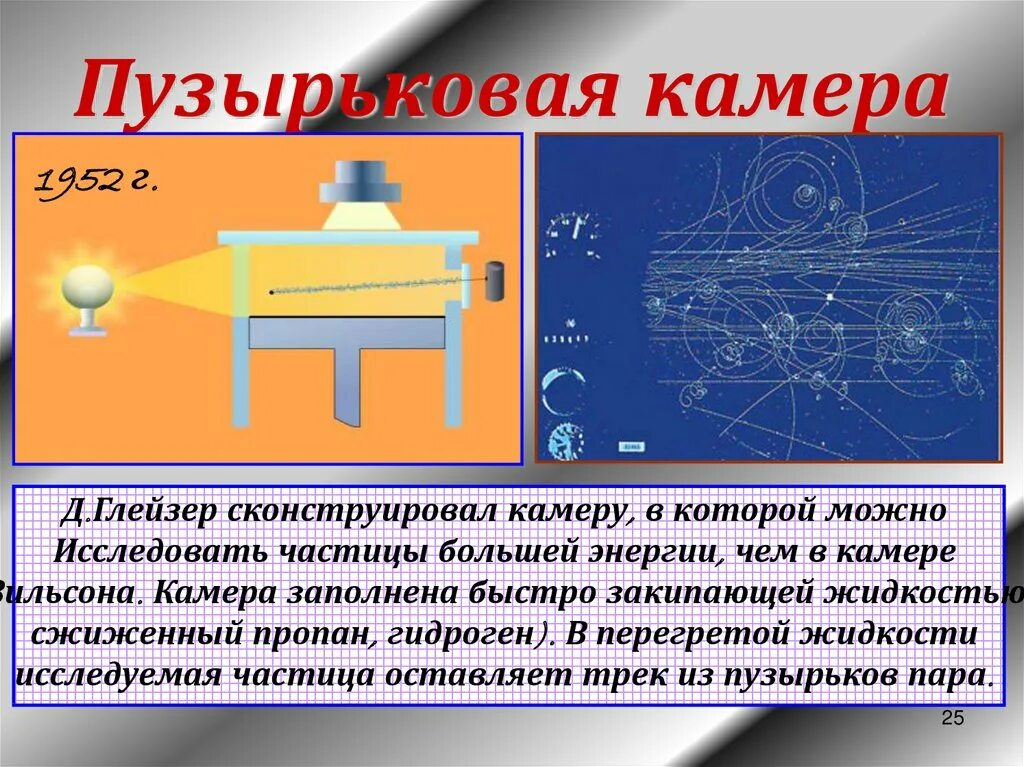 Принцип работы пузырьковой камеры кратко. Пузырьковая камера Вильсона 9 класс. Камера Вильсона физика 9 класс. Пузырьковая камера принцип работы. 1952 Г пузырьковая камера Вильсона.