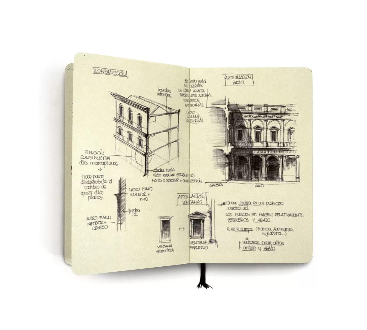 Study architecture