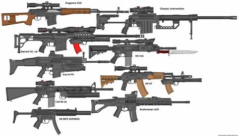 Боевые оружия названия