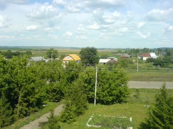 Погода в ахматово