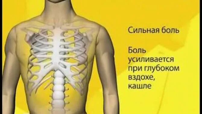 Колет слева при вдохе