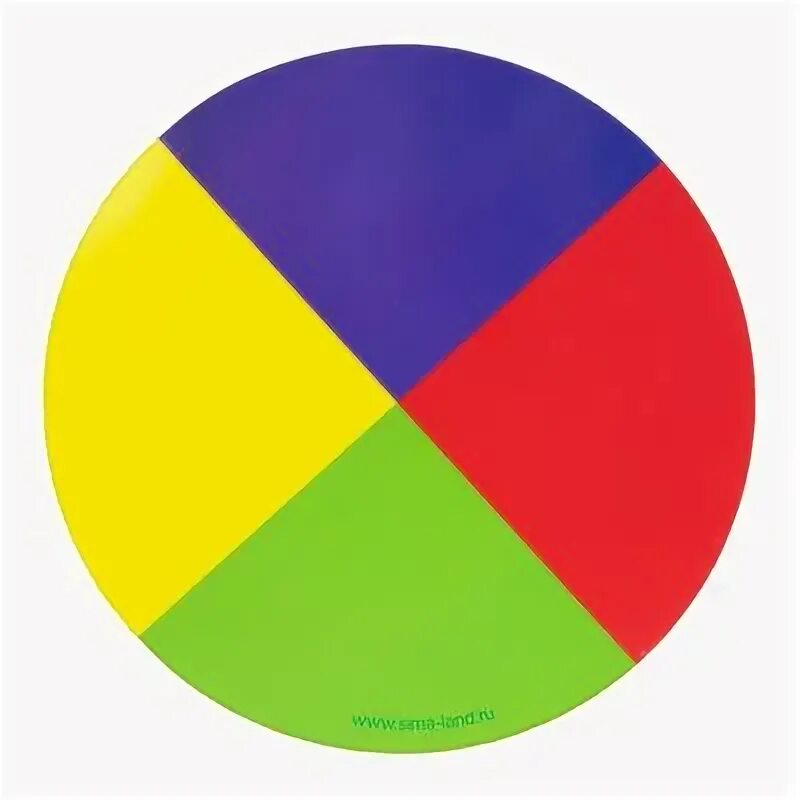 2 4 круга. Круг 4 цвета. Цветной круг для прищепок. Круг с 4 разноцветными секторами. Цветной круг для детей разного цвета.