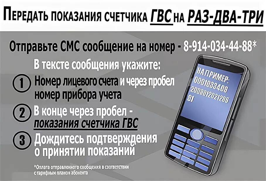 Как передавать показания счетчиков воды по смс. Показания счетчиков через смс. Как передать показания счетчика за воду по смс. Показания воды по смс. Тгк 2 передать показания счетчика