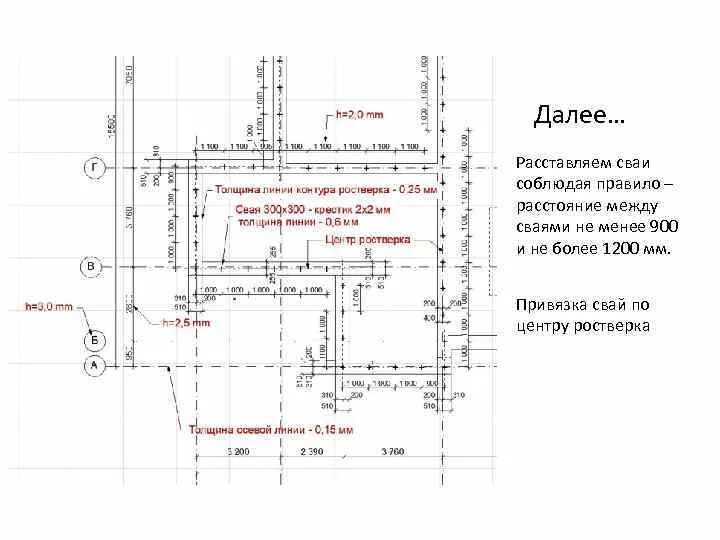 Минимальное расстояние между забивными железобетонными сваями. Минимальное расстояние между забивными сваями. Минимальное расстояние между забивными сваями. Минимальное расстояние между сваями. Как рассчитать диаметр винтовых свай для фундамента калькулятор.