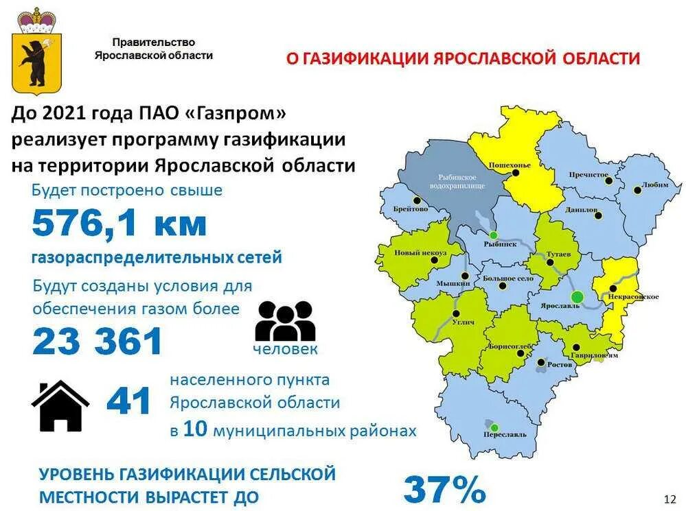 Социальная газификация снт в московской области. Уровень газификации регионов России 2023. Карта газификации Московской области до 2025. Программа газификации. Газификация Подмосковья.