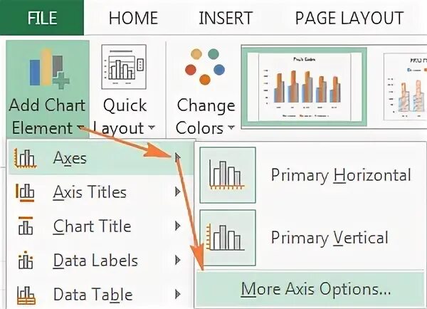 Charts add