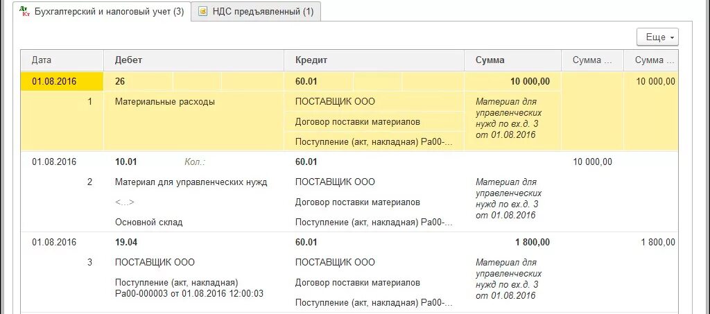 Бизнес карта проводки. Бухгалтерский и налоговый учет 1с. Корпоративная карта для юридических лиц бухгалтерский учет. Инвентаризация корпоративных карт. Бухгалтерский и налоговый учет в 1с Бухгалтерия 8 ред 3 от а до я.