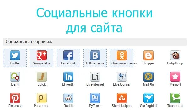 Был на сайте б. Значки соц сетей с названиями. Название социальных сетей. Значки социальных сетей с назв. Соц сети и их названия.