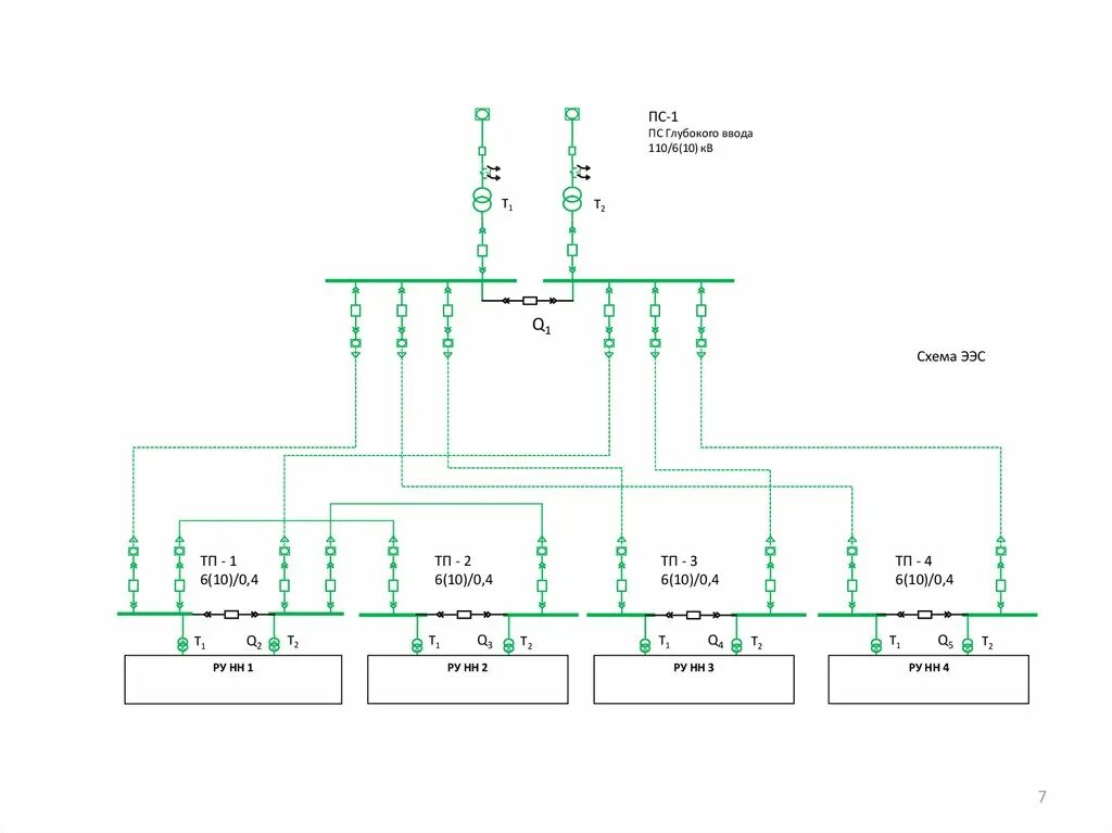 Схема ввода. Схема автоматического включения резервного выключателя. Схемы авр на 3 ввода с дэс. Схема авр на 2 ввода и секционник. Авр схема электрическая принципиальная на 2 ввода.