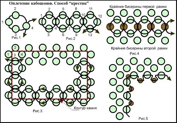 Кольцо из бисера в 2 ряда крестиком. Схема оплетения кабошона. Оплетение кабошона бисером и бусинами схемы. Квадратный жгут из бисера схема плетения. Оплетение кабошона бисером схемы.