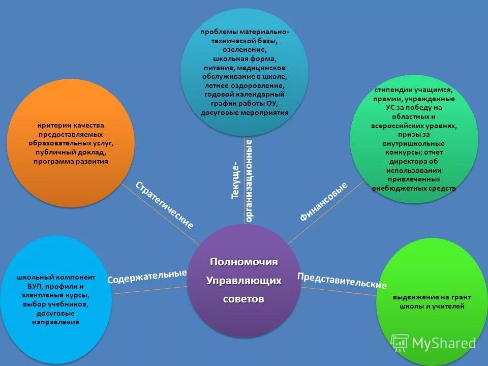 1 апреля шутки с котиками. Без материальных проблем. Фаина раневская мемы. Сказки с экономическими проблемами. Проблемы неполных семей кратко.