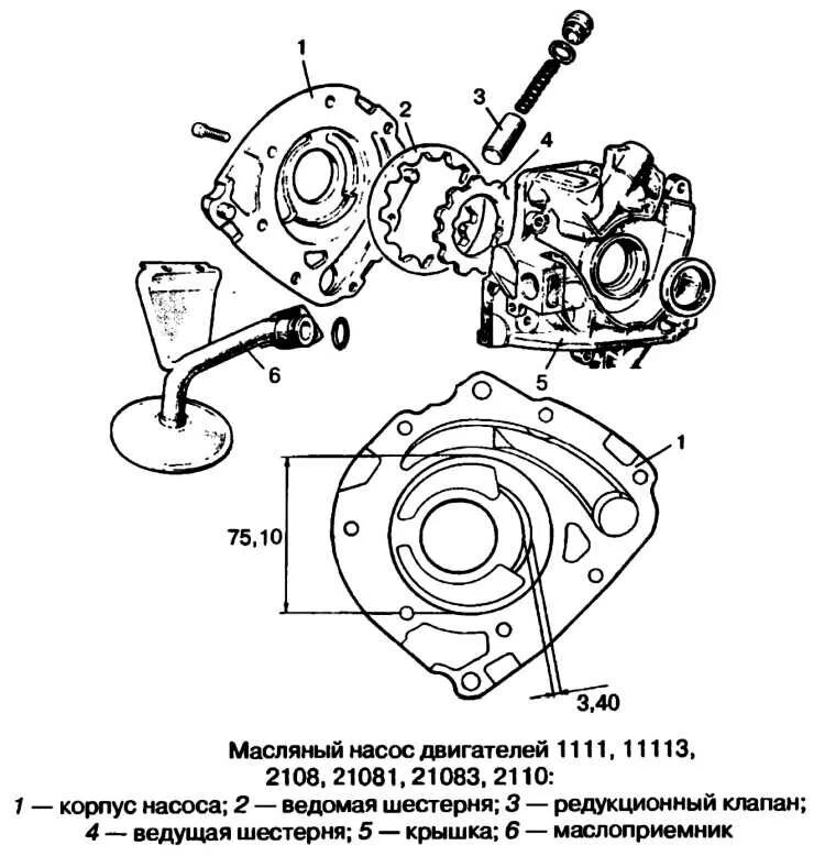 Ремонт масляного насоса двигателя. Масляный насос 2108 чертеж. Чертеж масляного насоса ВАЗ 2108. Редукционный клапан масляного насоса ВАЗ 2108. Двигатель ВАЗ 2108 масляный насос.