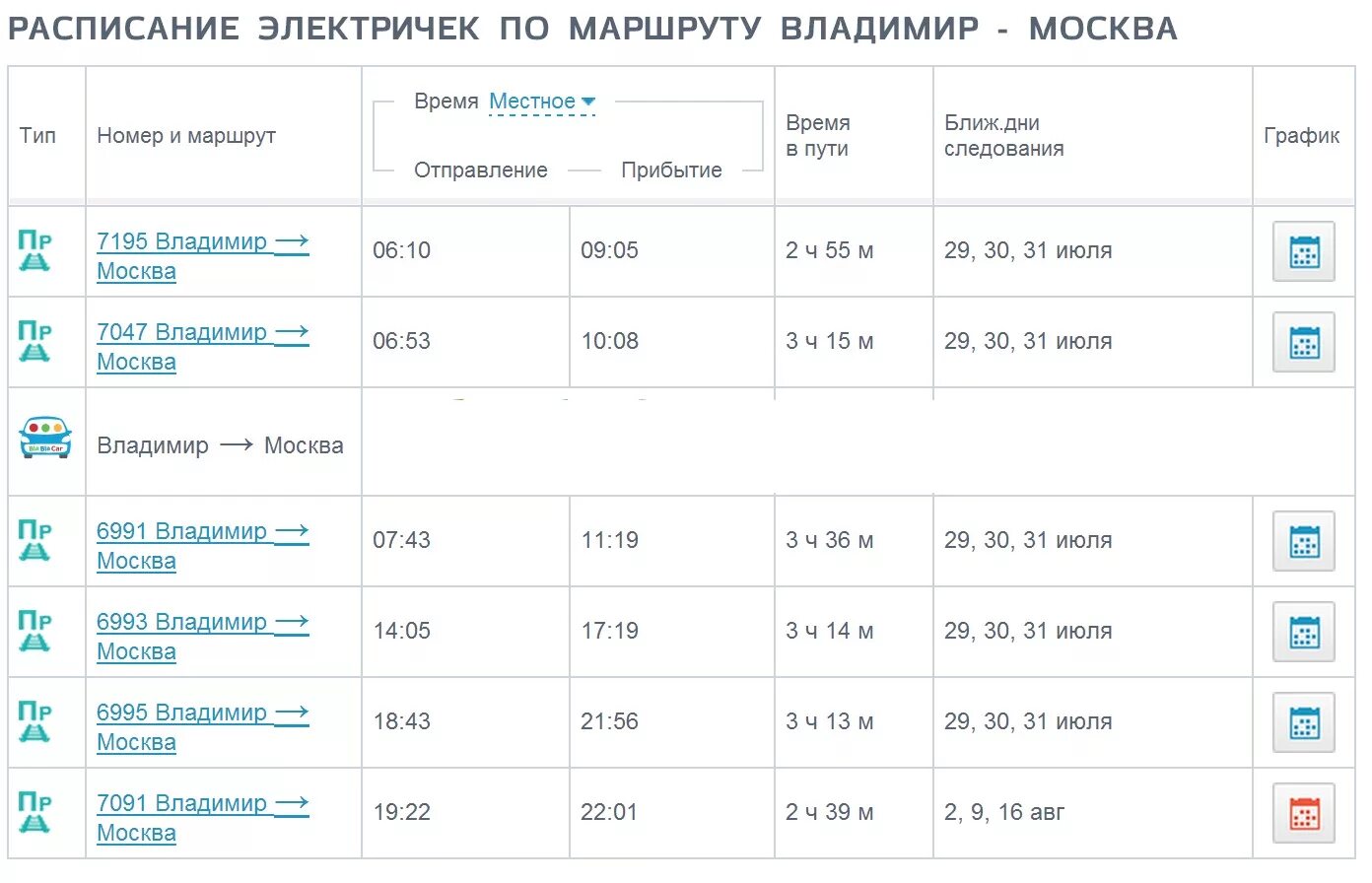 Электрички расписание электрогорск москва курский вокзал